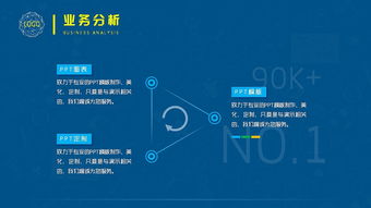 網絡科技類匯報模板 計算機軟硬件技術開發的現狀、挑戰與策略