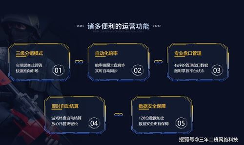 電競APP開發的益處 技術與創新賦能數字娛樂