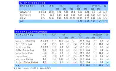特斯拉前瞻研究 產品、工廠、技術及生態系統的未來展望